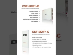 van de het Lithiumbatterij van 48V 100mah van het de Opslagsysteem het Huis Navulbare Energie