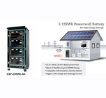 5kwh 10kwh 15kwh 20kwh Off Grid Solar ESS Wall Mounted Home Lifepo4 Lithium Energy Storage Battery